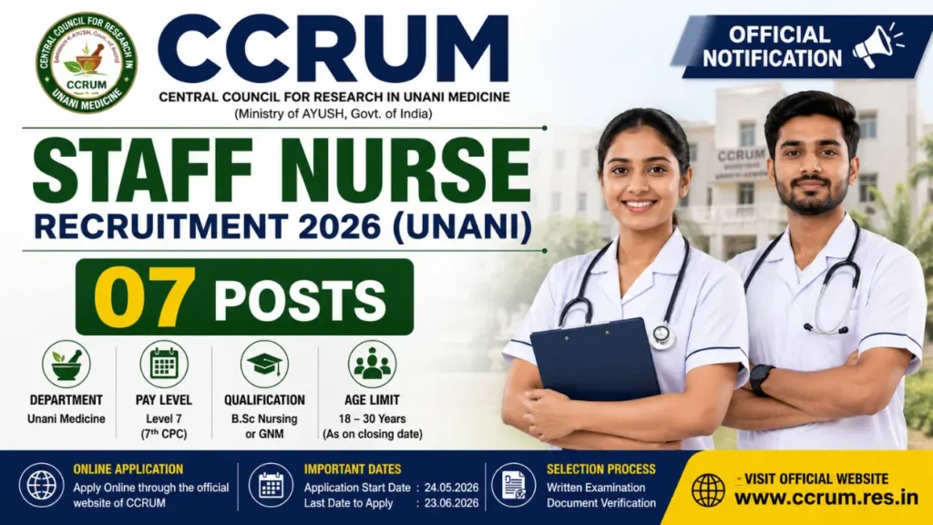CCRUM Staff Nurse Recruitment 2026